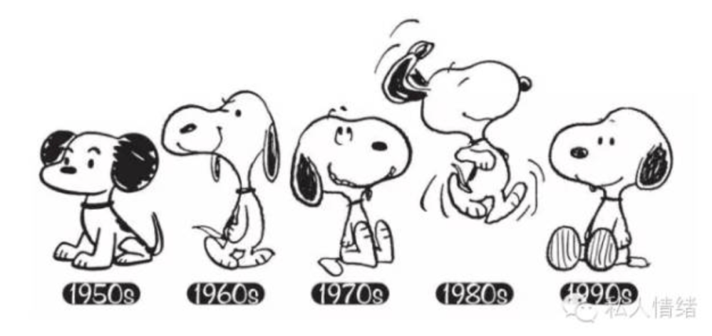 Screen Shot 2020-02-15 at 2.53.23 pm